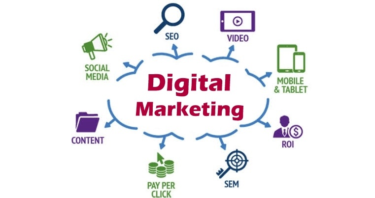 digital-marketing-important-for-businesses