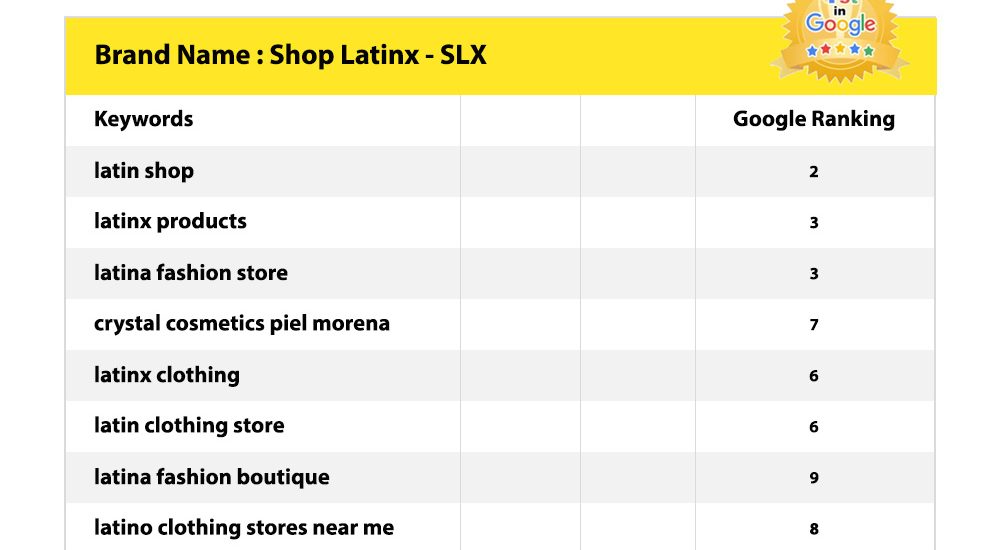 Shop Latinx SLX